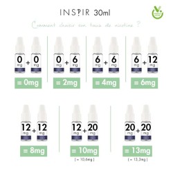 TROPICALINE INSPIR 30ML